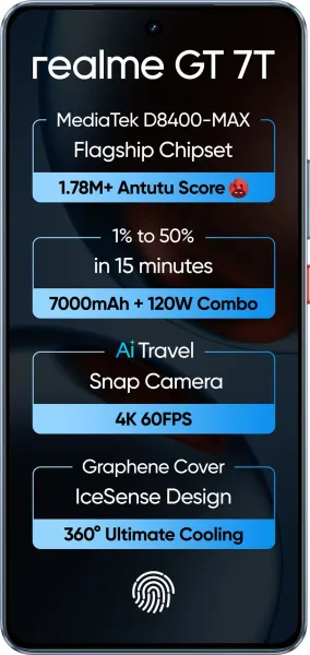 Realme GT 7T (12GB RAM + 256GB)