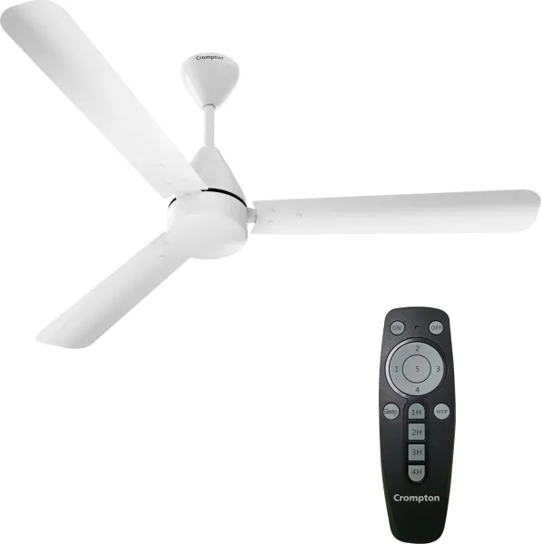 Crompton Energion Hyperjet 1200 mm 3 Blade BLDC Ceiling Fan
